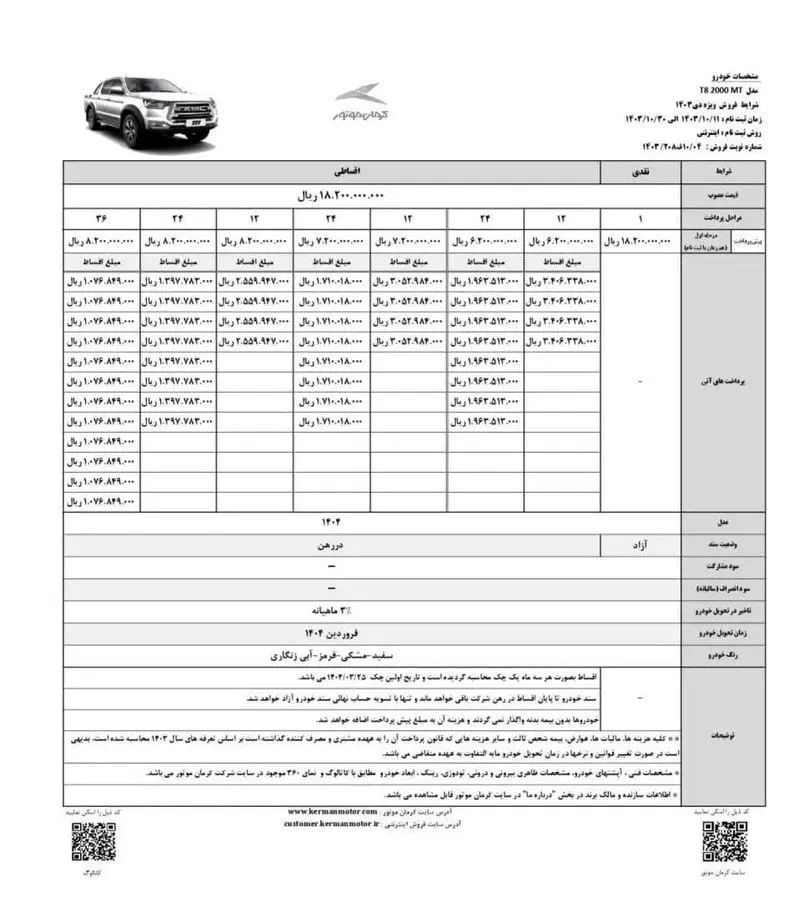 شرایط-کرمان-موتور