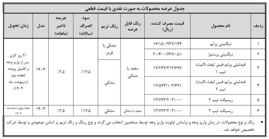 فروش-بهمن-موتور