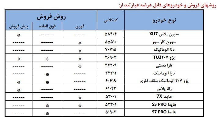 فروش-ایران_خودرو