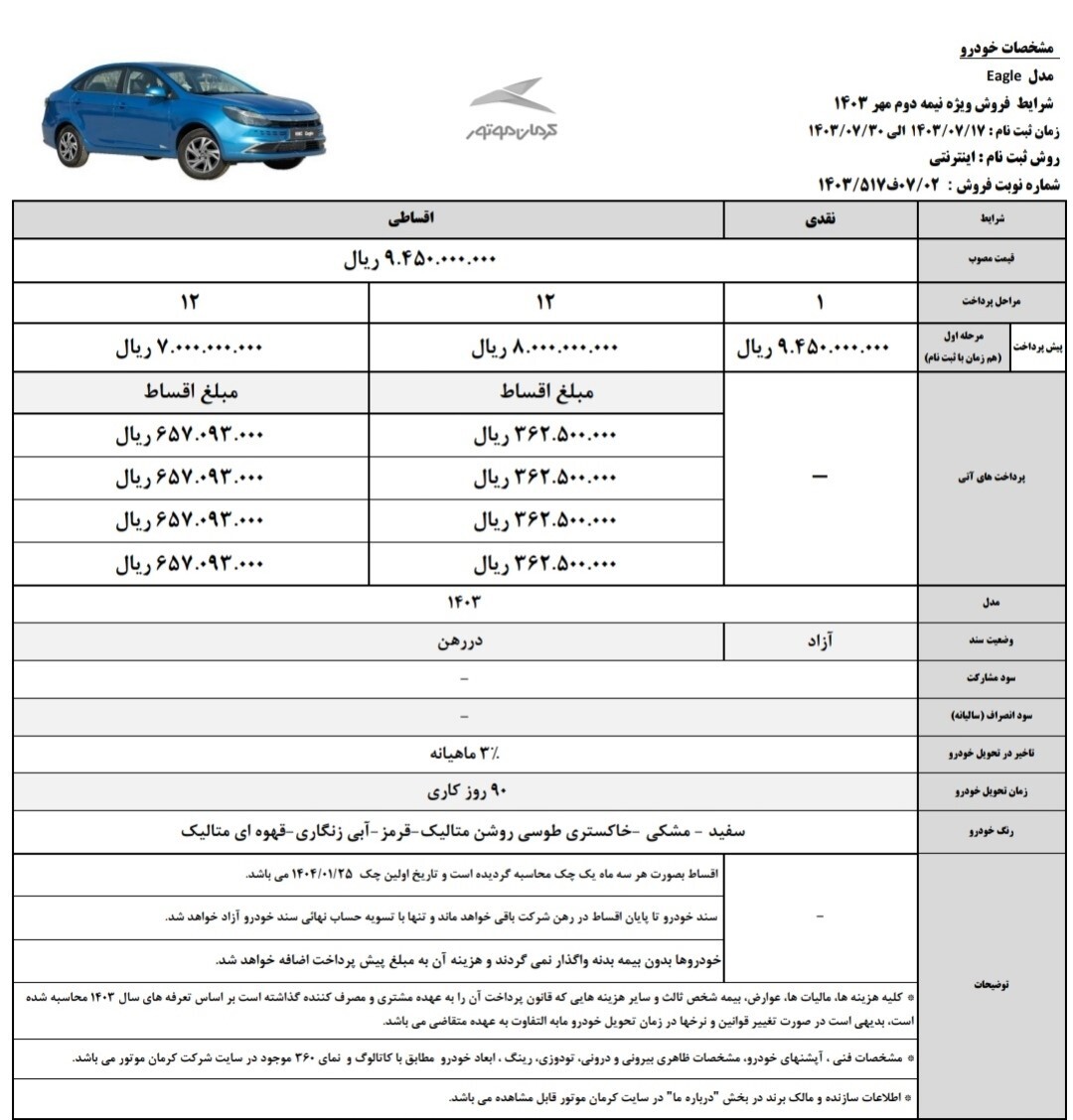 کی-ام-سی