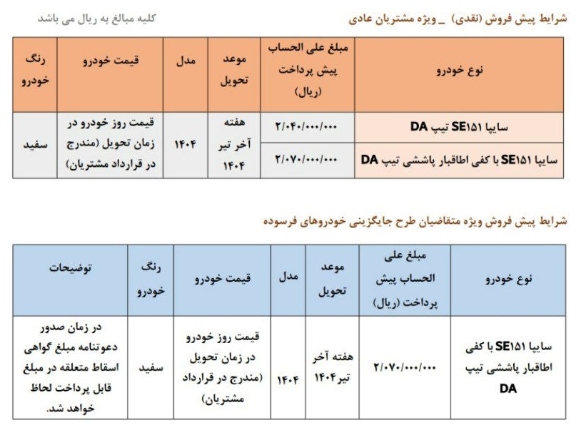 سایپا