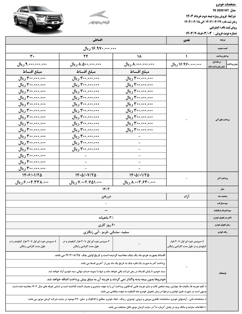 فروش-ویژه-کرمان-موتور-3