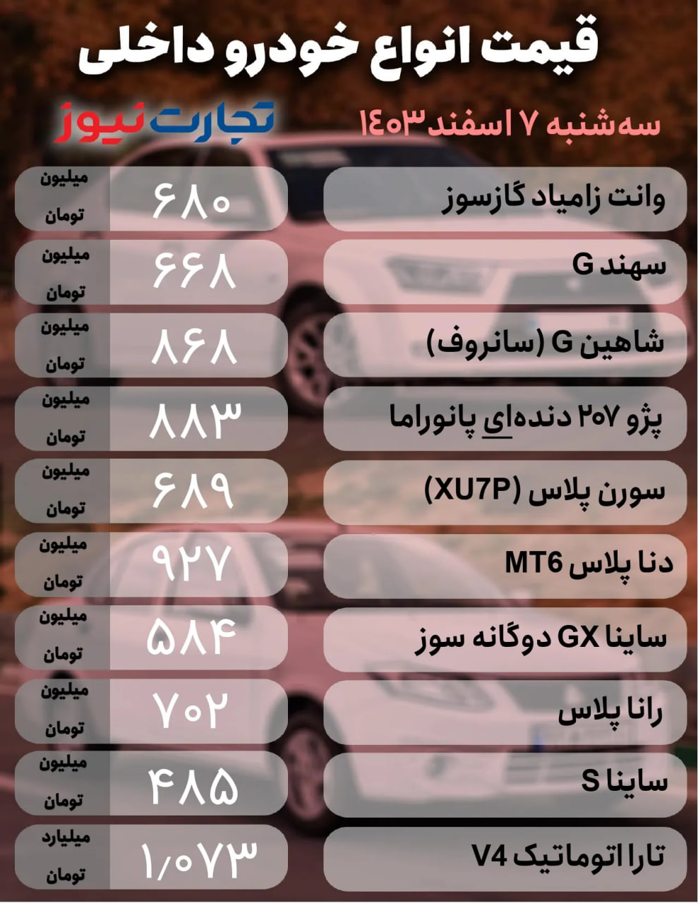 قیمت-خودرو-۵