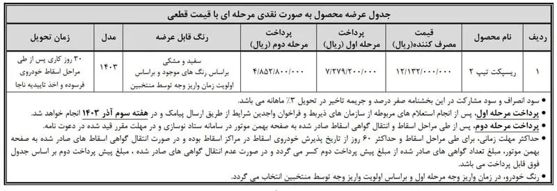 پیش-فروش-بهمن