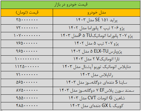 قیمت-خودرو