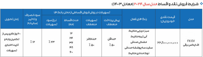 پیش-فروش-مدیران-خودرو