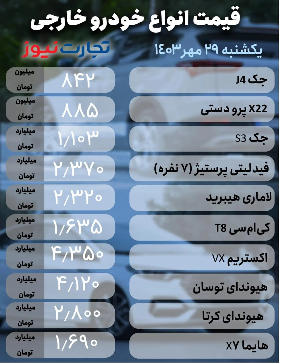 قیمت-امروز-خودرو-۲