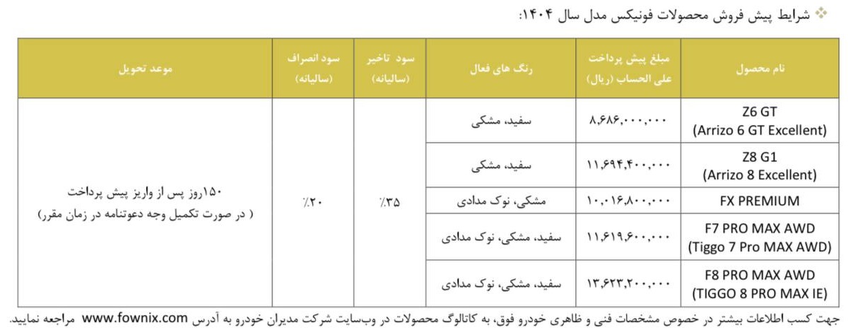 مدیران-خودرو-۲