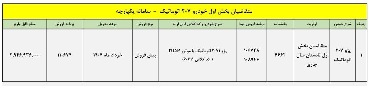 شرایط-فروش-۲۰۷