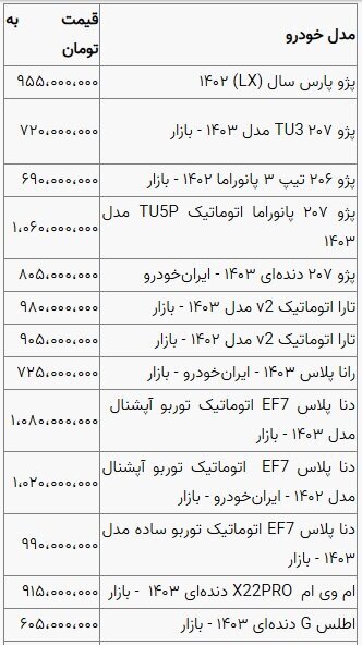 قیمت خودرو