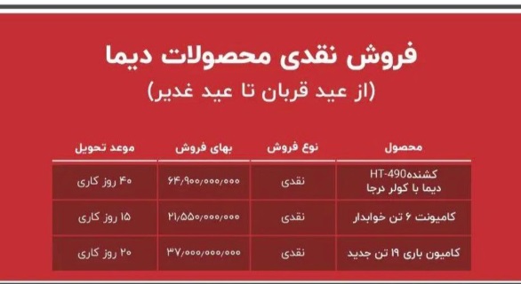 شرایط-فروش-نقدی-محصولات-دیما