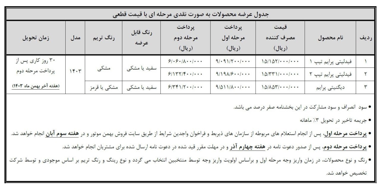 فروش-خودرو