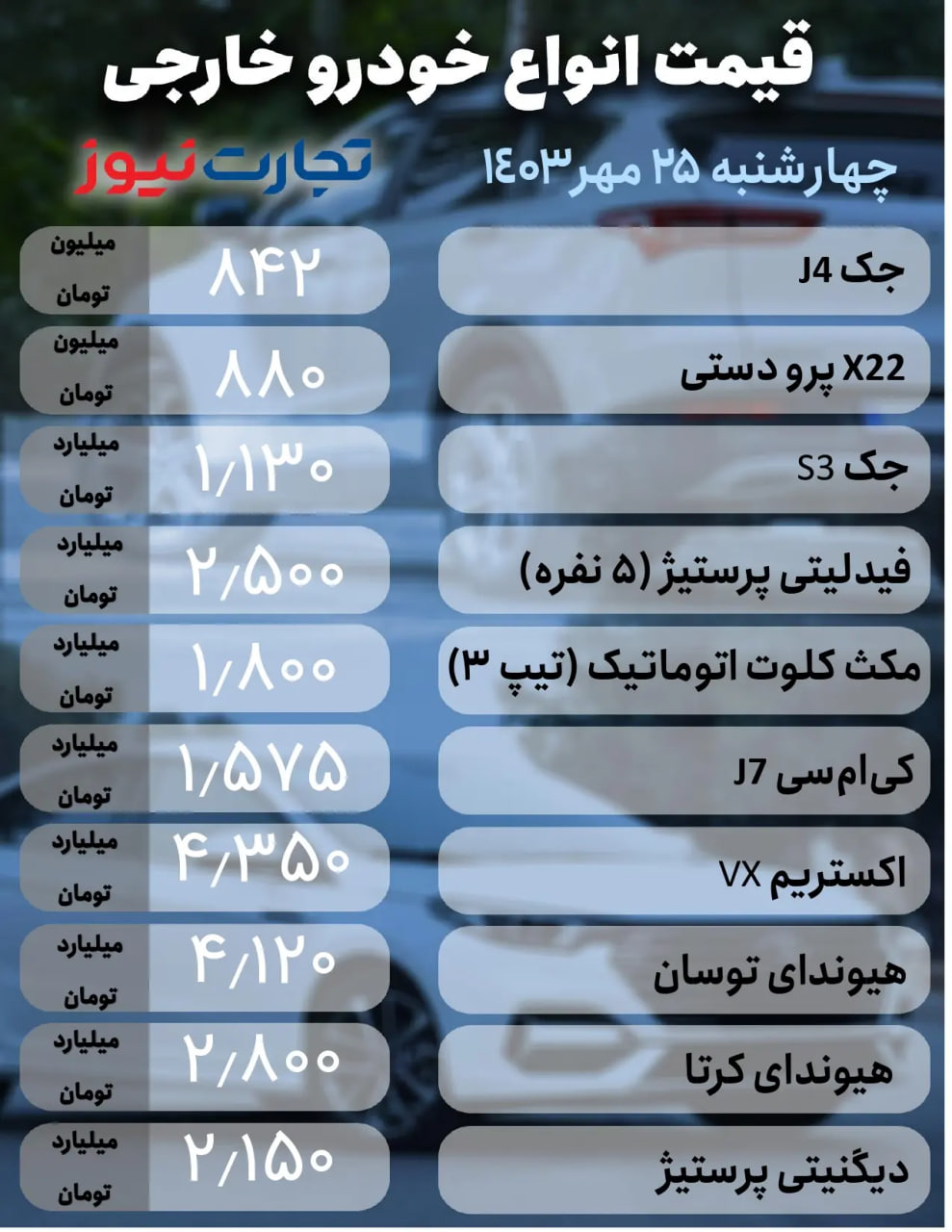 قیمت-امروز-خودرو-۲