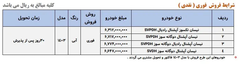 فروش-سایپا-زامیاد