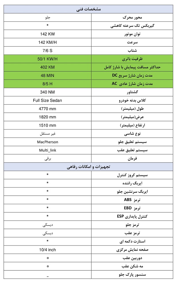 فروش-خودرو2