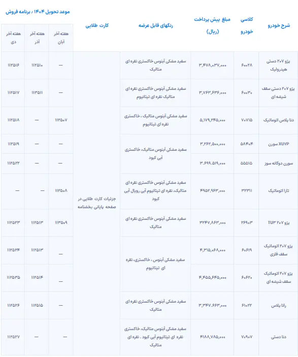 ایران-خودرو