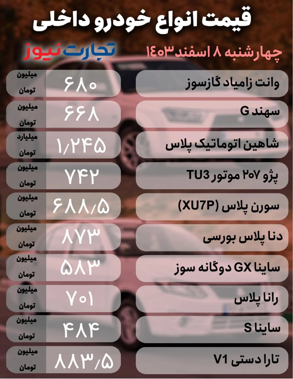 قیمت-خودرو-۷