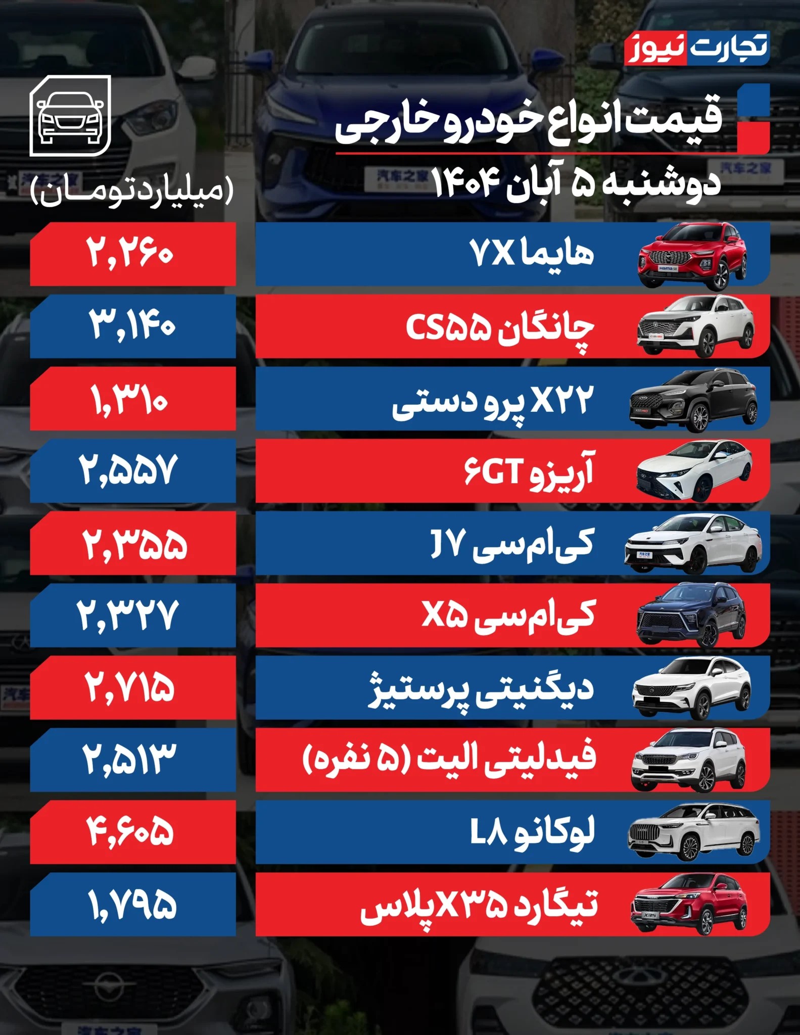 قیمت_خودرو02