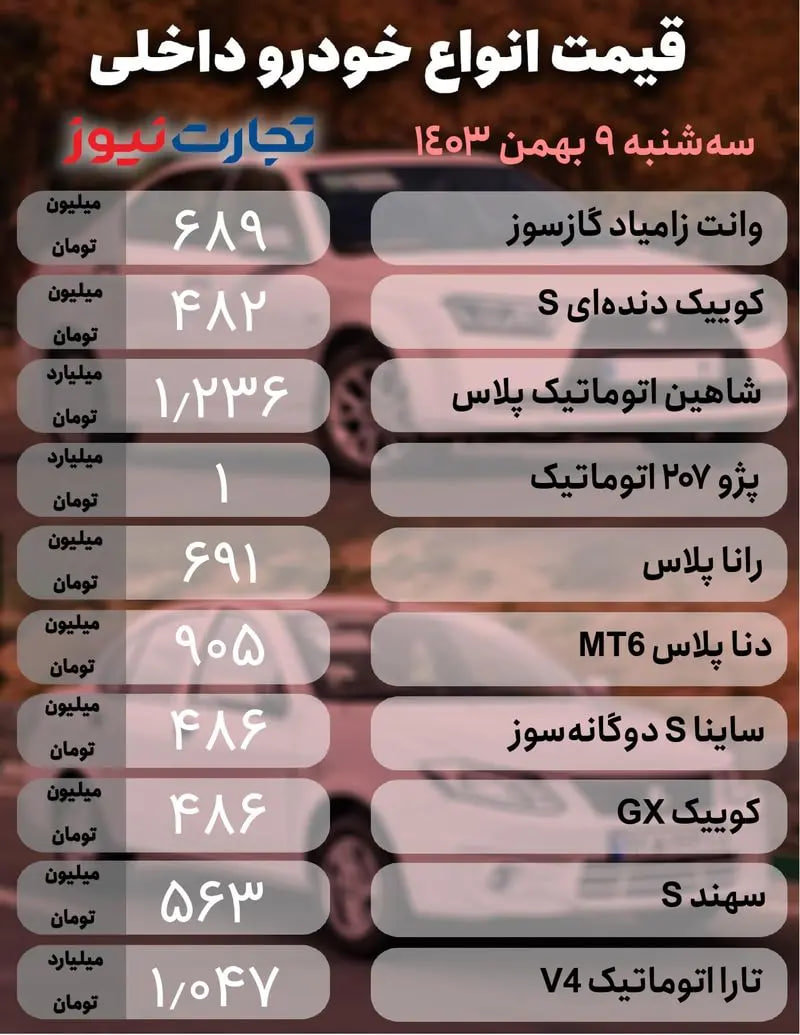 قیمت-امروز-خودرو