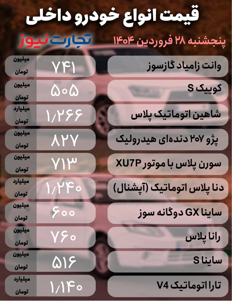 قیمت-خودرو