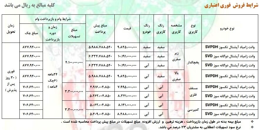 فروش-زامیاد