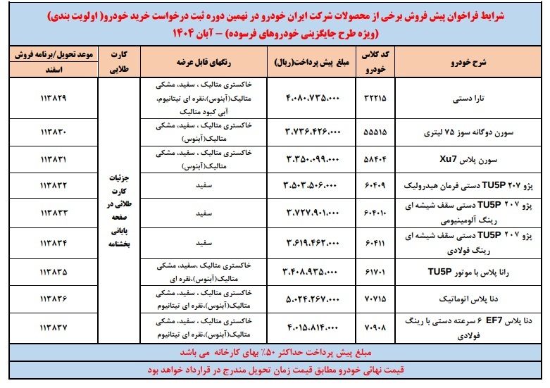 ایران-خودرو