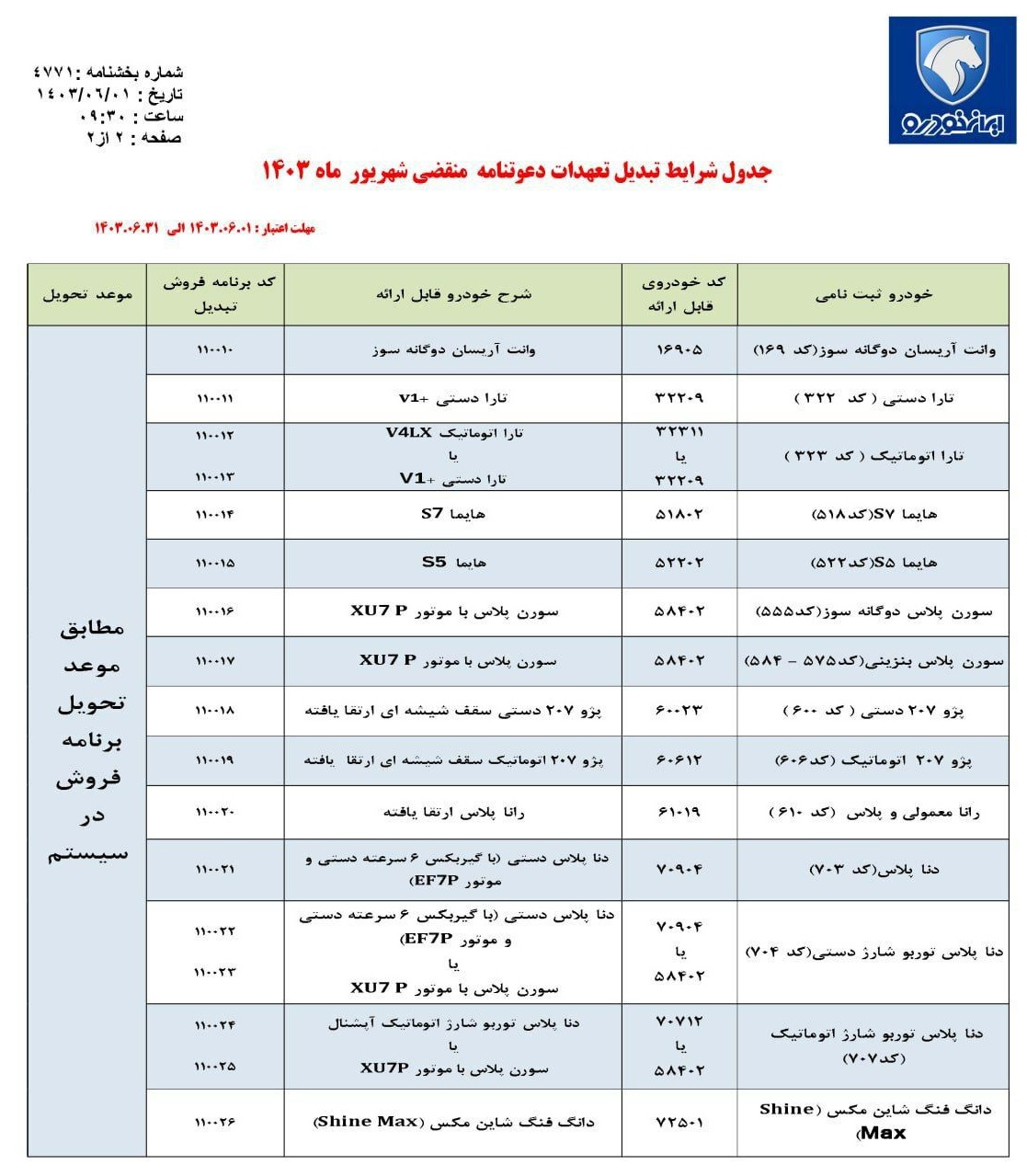 فروش-خودرو