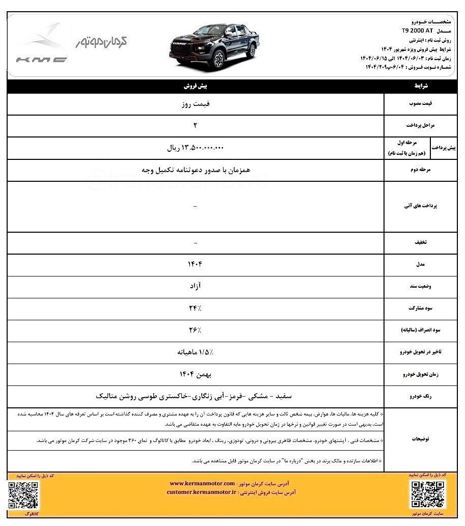 کرمان-موتور-۲