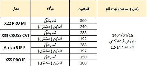 مدیران-خودرو-۲