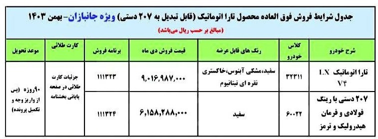 فروش-ایران-خودرو