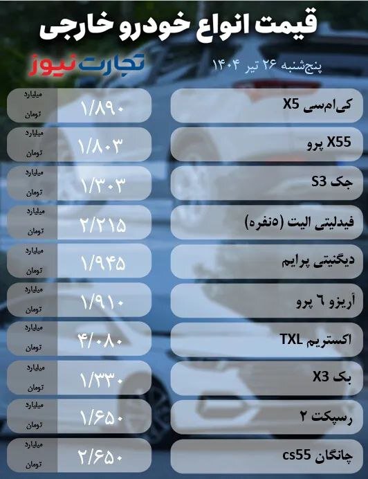 قیمت-خودرو-۱