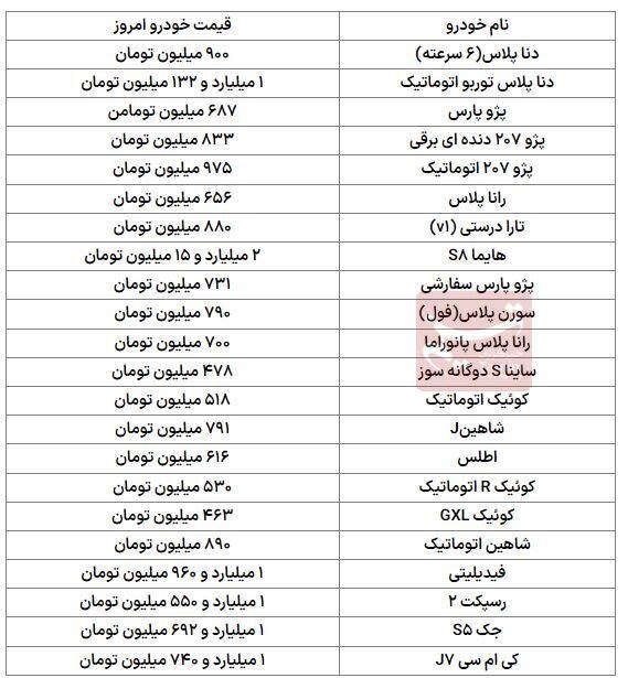 قیمت-امروز-خودرو