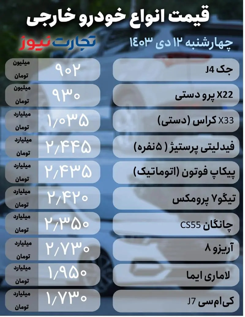 قیمت-خودرو-۲