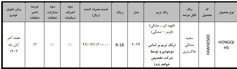 پیش-فروش-هونگچی