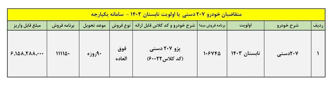 فروش-ایران-خودرو