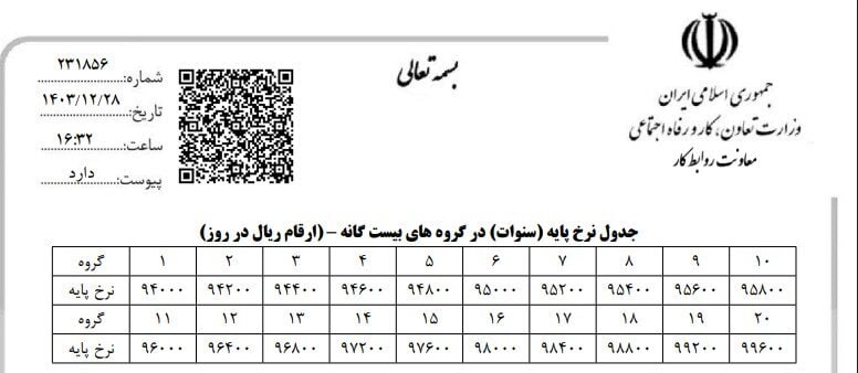 حقوق-۲