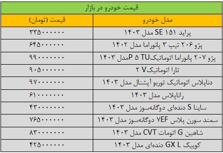 قیمت-امروز-خودرو