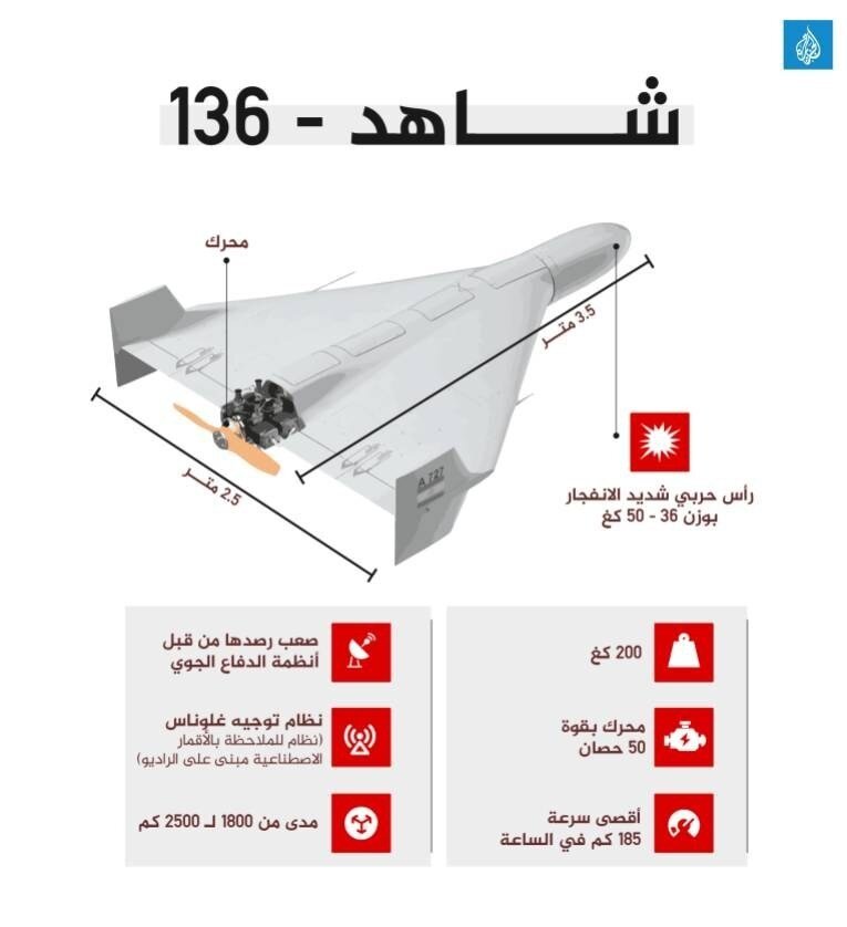 حمله-اسرائیل-۳