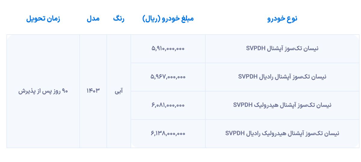 فروش نقدی زامیاد