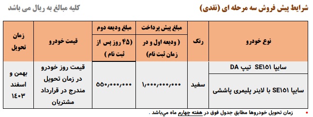 سایپا