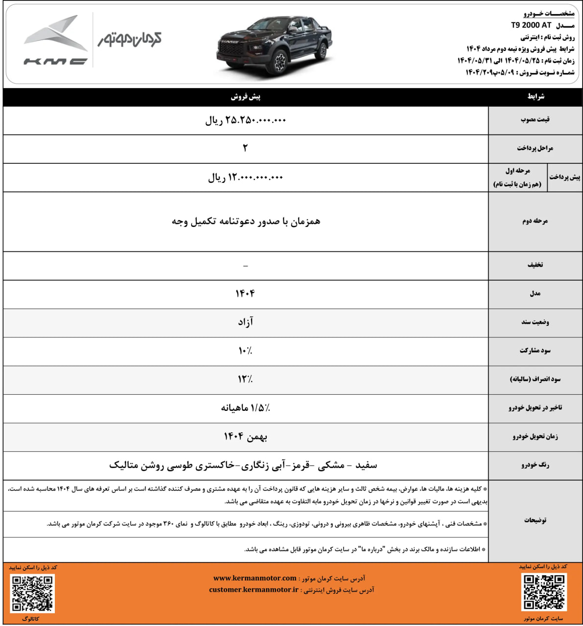 کرمان-موتور-۲