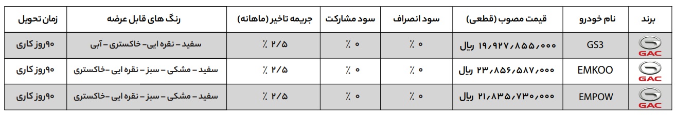 خودرو-وارداتی