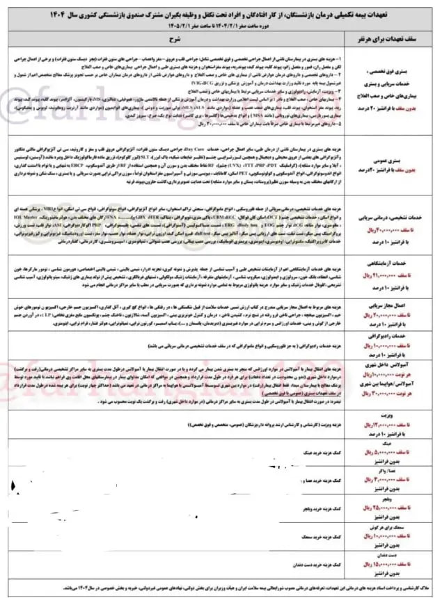 بیمه-تکمیلی