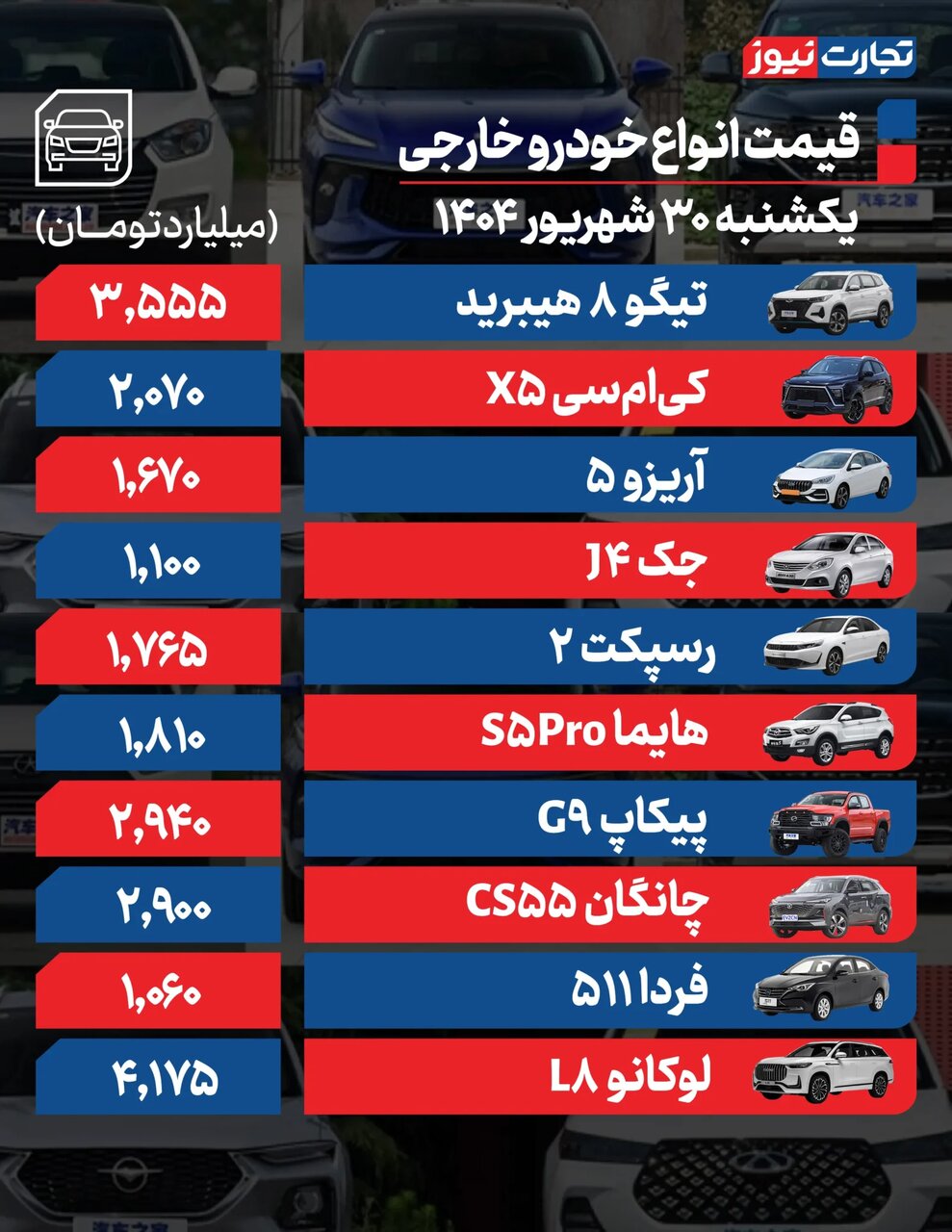 قیمت-خودرو-۱