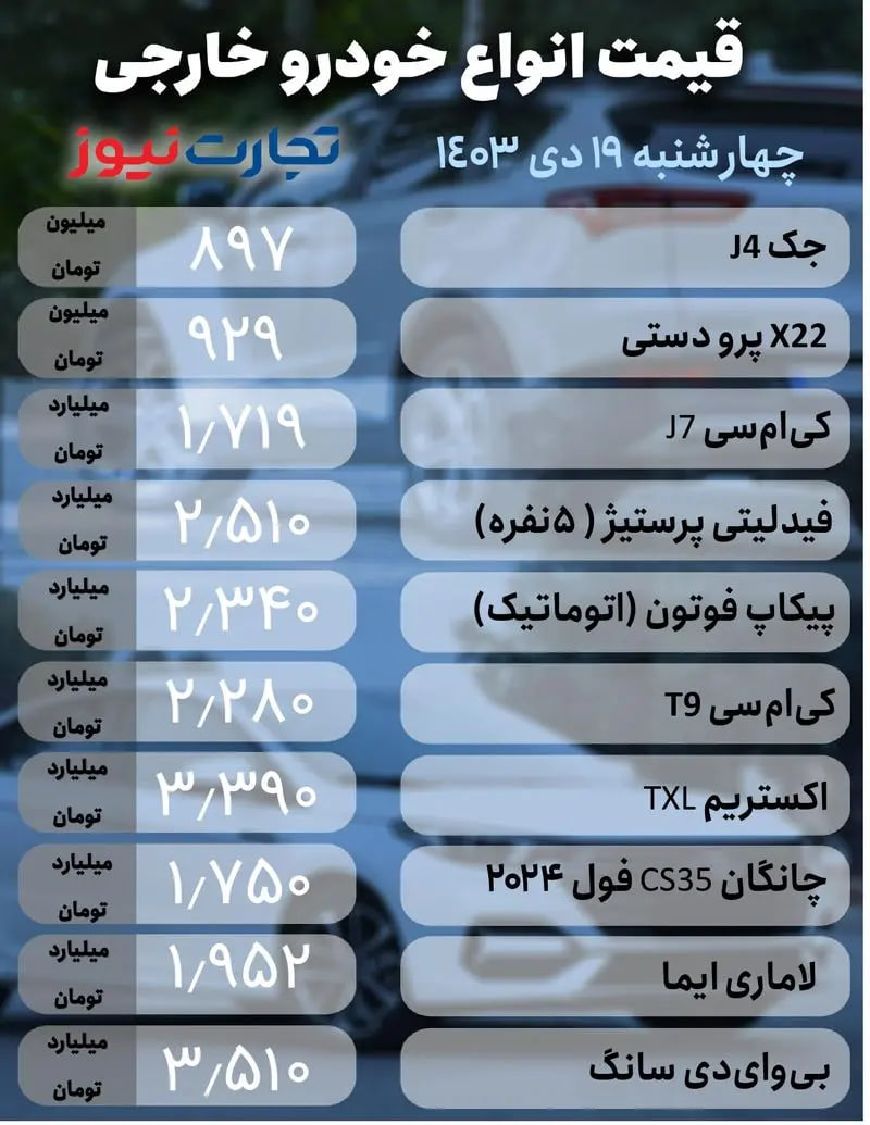 قیمت-خودرو-۴