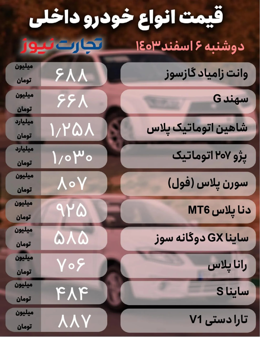 قیمت-خودرو-۳