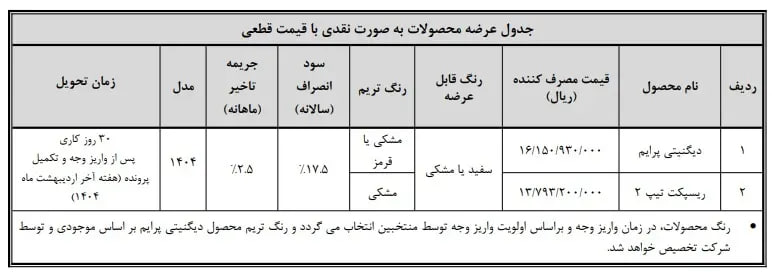 بهمن-موتور