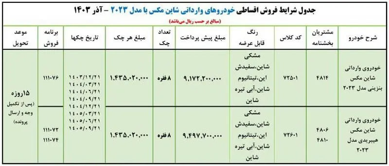 پیش-فروش-شاین-مکس