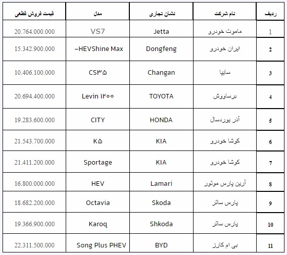 قیمت-خودرو1