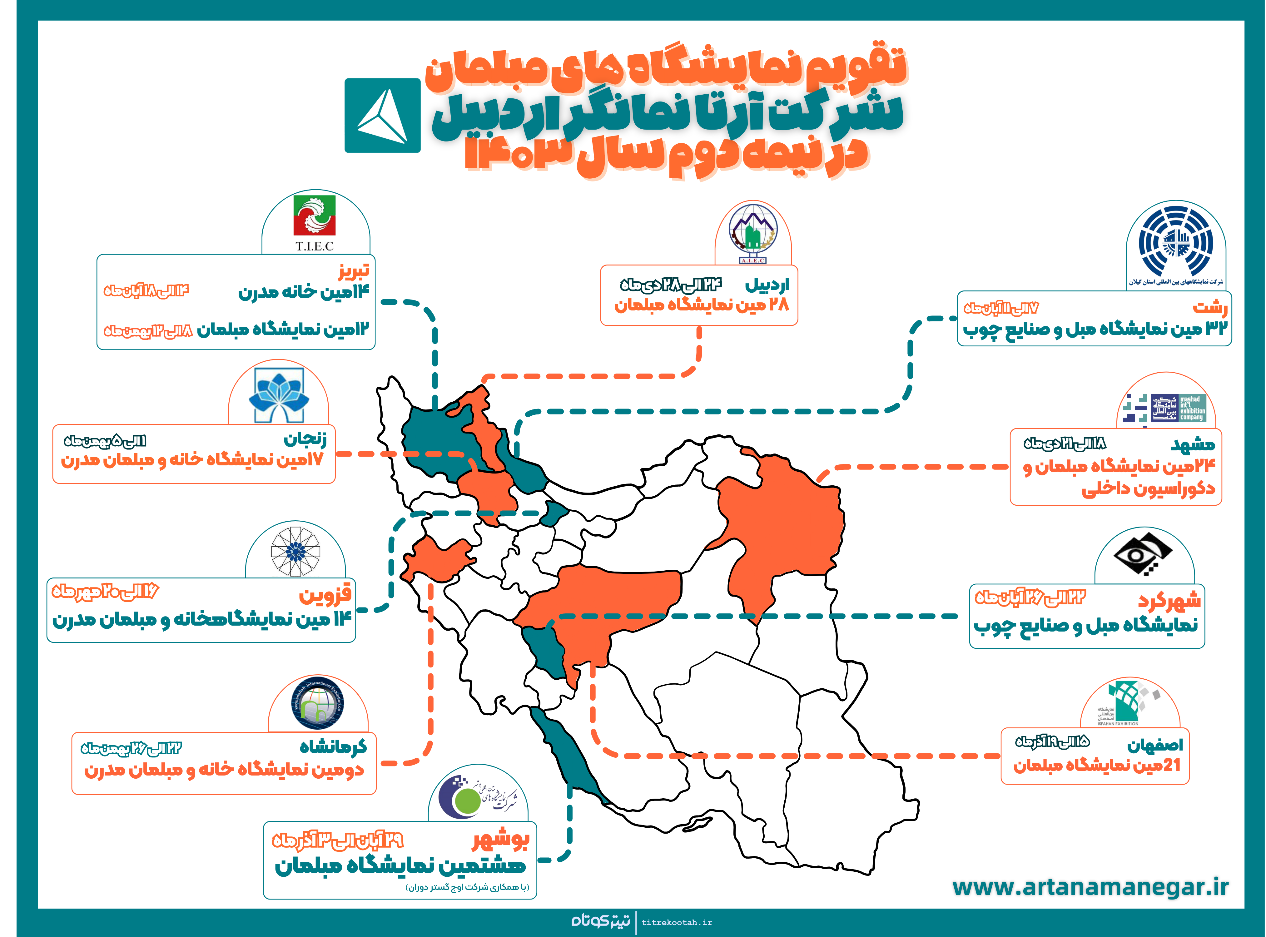 آرتانمانگر-کم-حجم